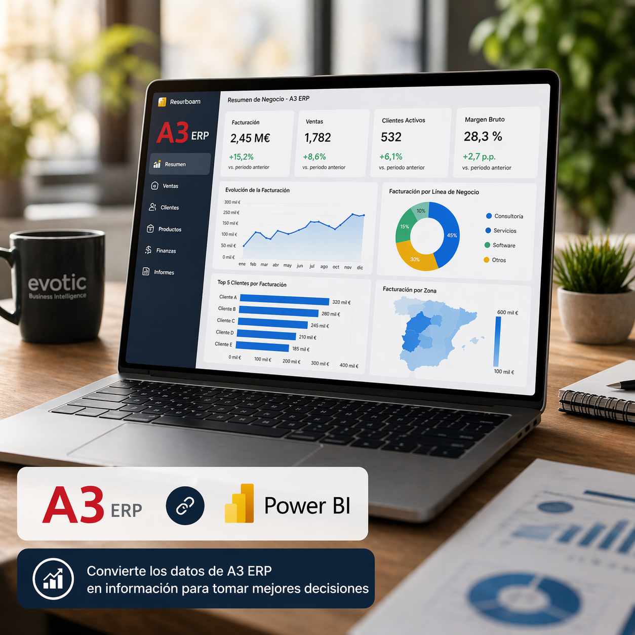 Dashboard Power BI conectado con A3 ERP