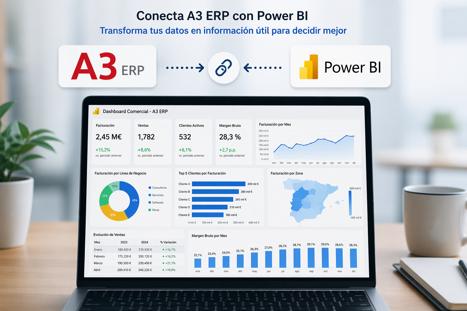 Integración A3 ERP con Power BI